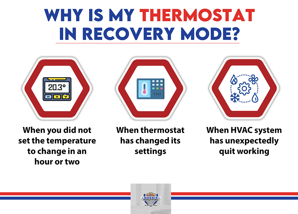 why thermostat in recovery mode